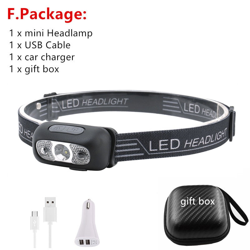 Mini Rechargeable LED Headlamp Body Motion Sensor Headlight Camping Flashlight