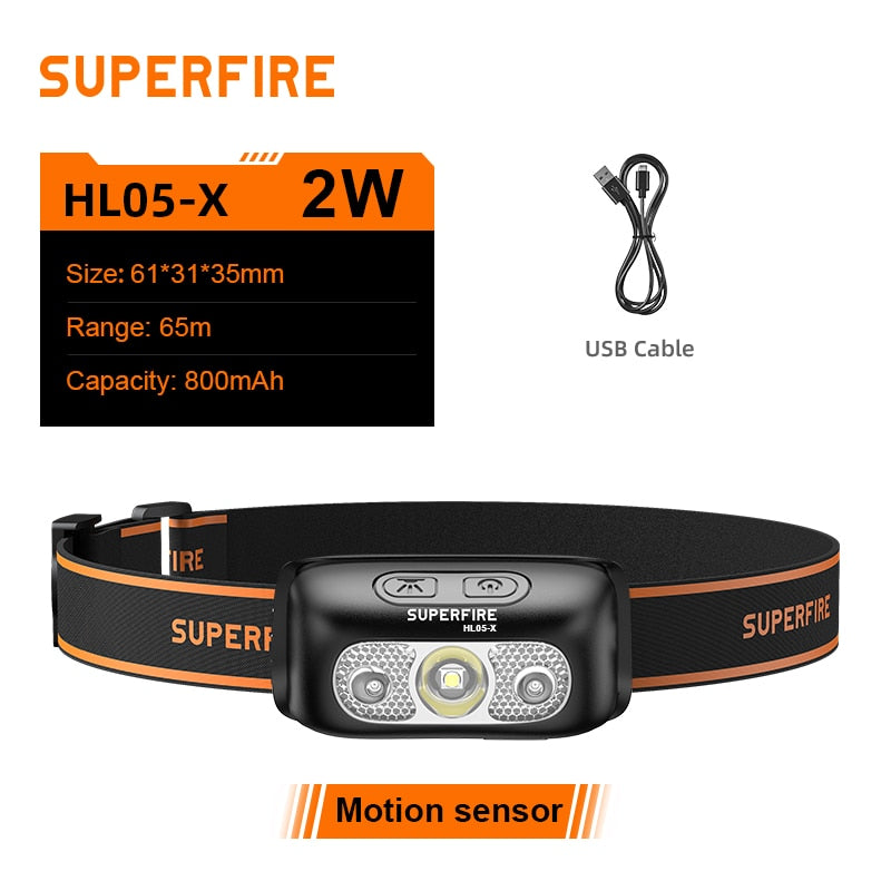 Best SupFire HL05 Mini CREE LED Headlamp With Motion Sensor USB Rechargeable