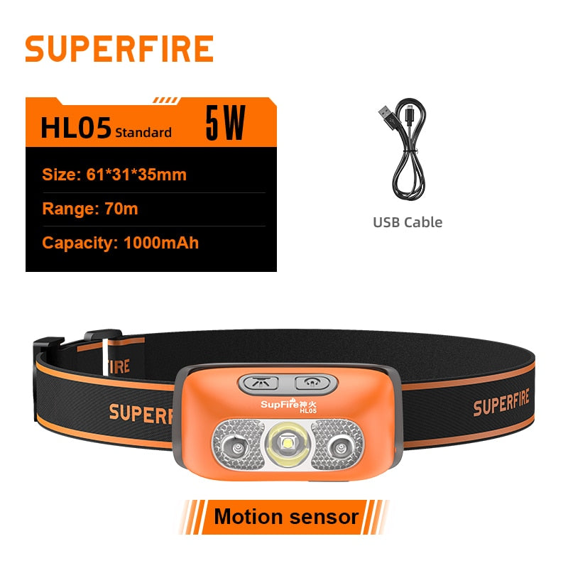 Best SupFire HL05 Mini CREE LED Headlamp With Motion Sensor USB Rechargeable