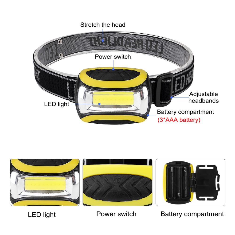 Mini COB LED Headlamp 4 Modes Waterproof Headlight Head Flashlight Torch Lanterna