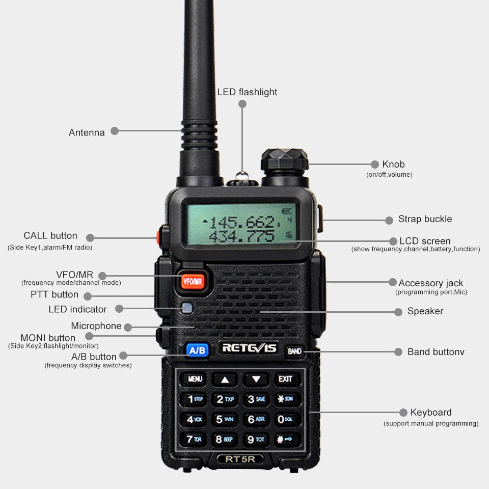 RETEVIS RT5R Handy Walkie Talkie 5W VHF UHF USB Ham Amateur Two-Way Radio