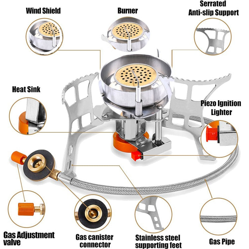 2021 New Outdoor Windproof Gas Stove Camping Gas Burner Folding Split Electronic