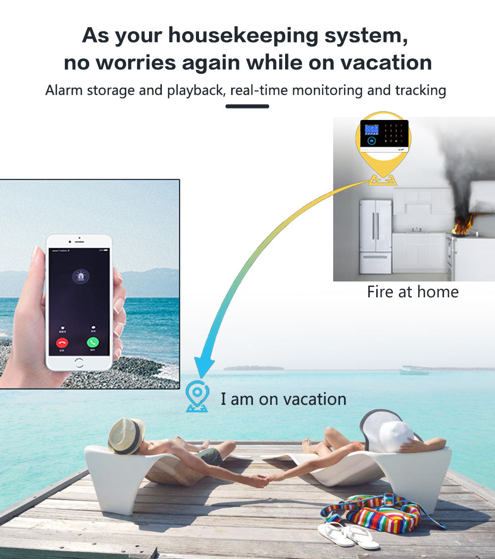 GauTone WiFi GSM Alarm System Tuya Smart Life App Control for Home Security