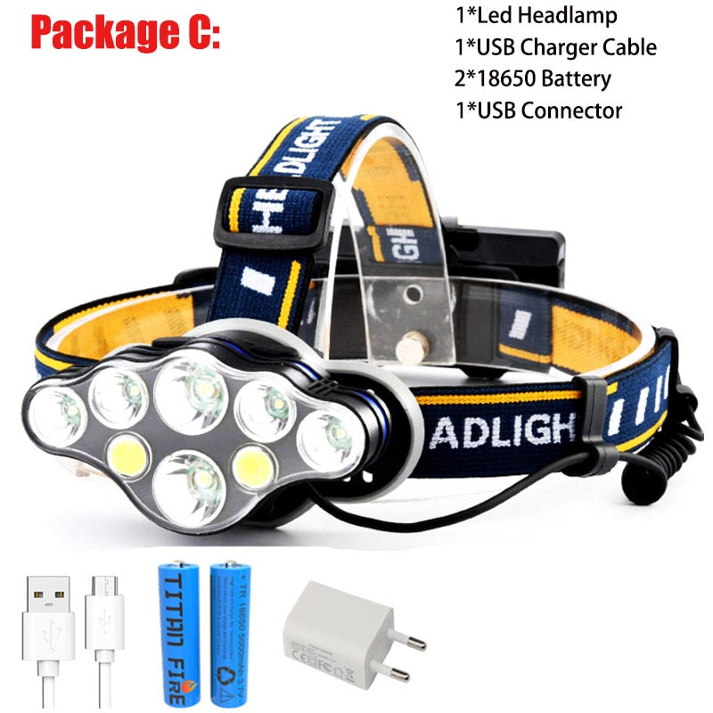 T20 LED Headlamp Rechargeable T6 COB 8 Modes Headlight Lamps 6000 Lumens