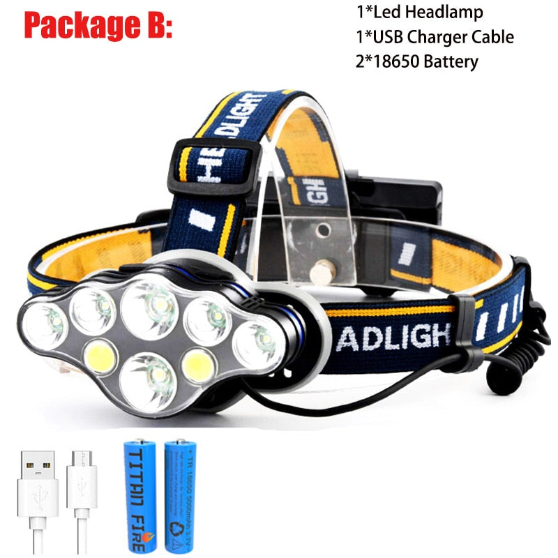 T20 LED Headlamp Rechargeable T6 COB 8 Modes Headlight Lamps 6000 Lumens