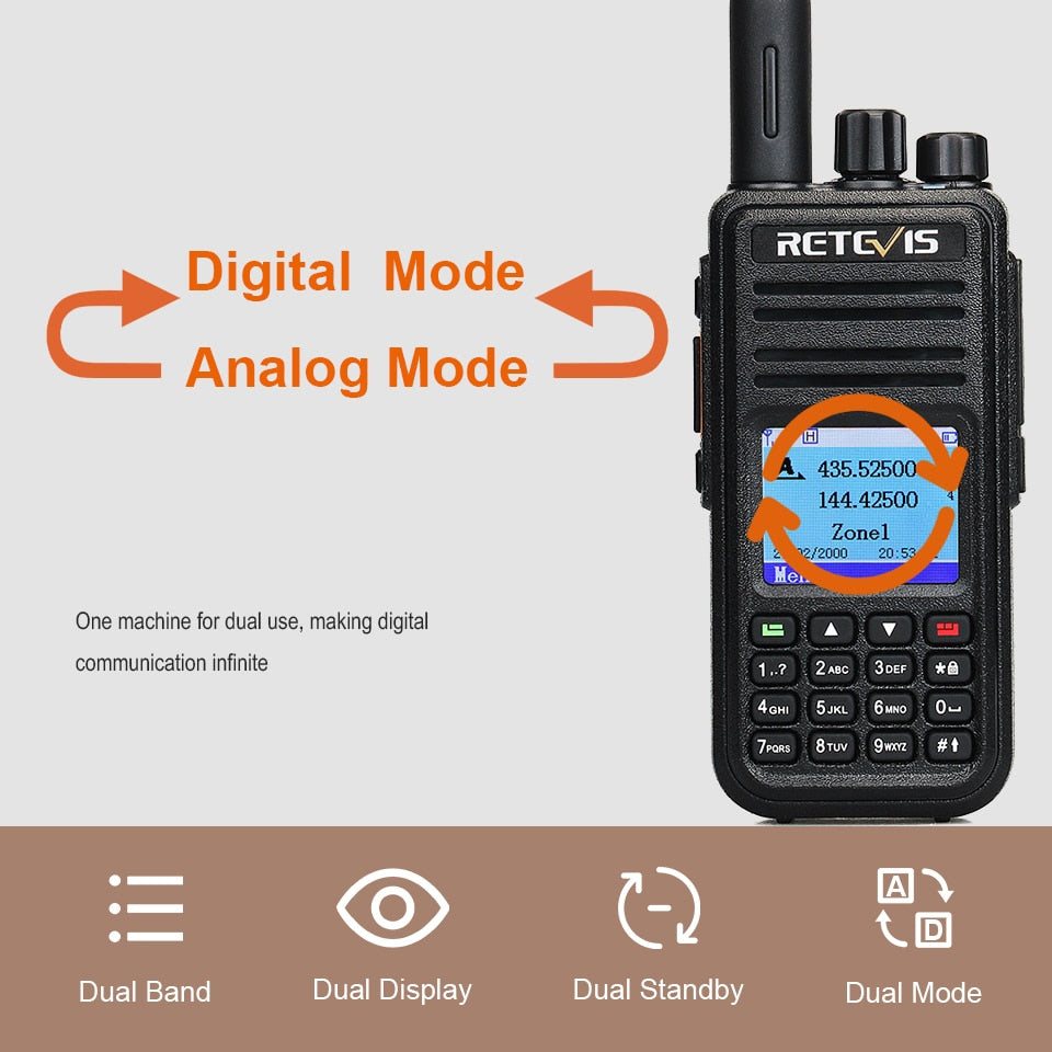 Retevis RT3S DMR Digital Walkie Talkie Ham Radio Stations Walkie-talkies Professional