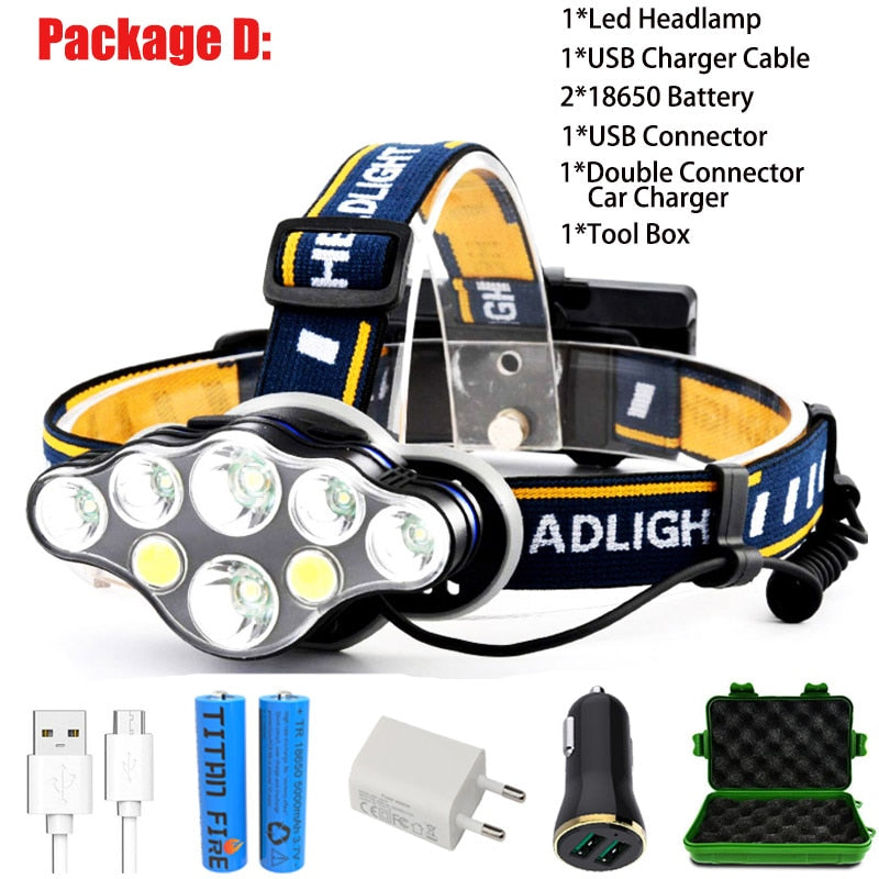 T20 LED Headlamp Rechargeable T6 COB 8 Modes Headlight Lamps 6000 Lumens