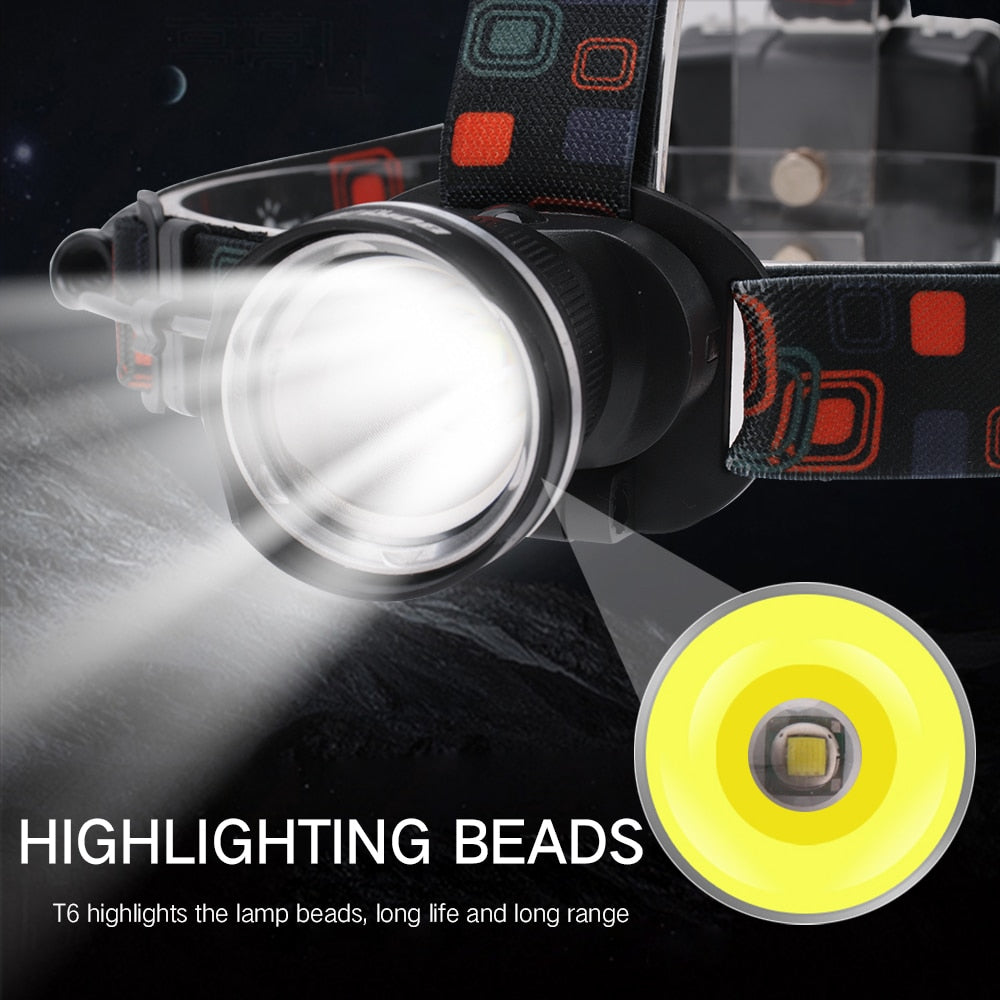 BORUiT RJ-2166 Zoom Headlamp T6 LED Powerful Headlight Waterproo fUse AA Battery