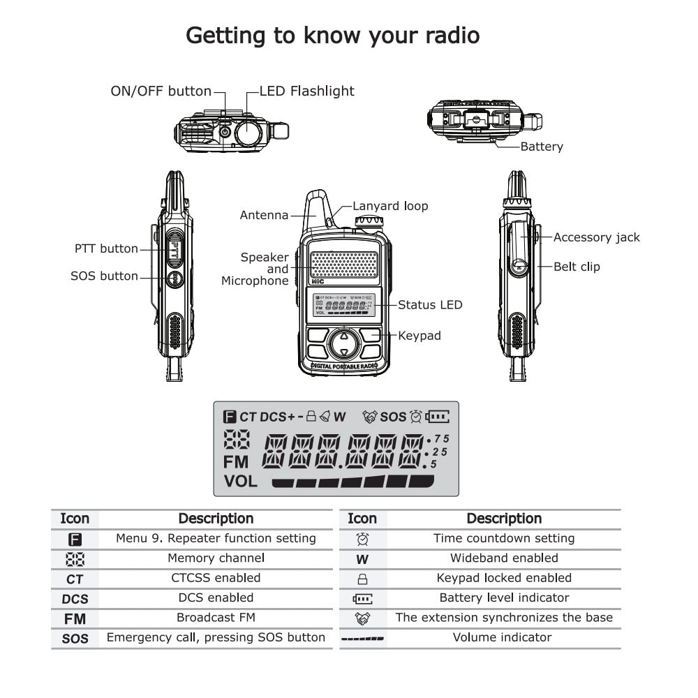 2PCS Baofeng BF-T1 Mini Portable two way Radio BFT1 UHF 400-470MHz 20CH Ham