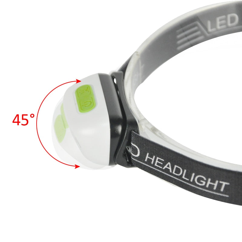 Mini Rechargeable LED Headlamp Body Motion Sensor Headlight Camping Flashlight