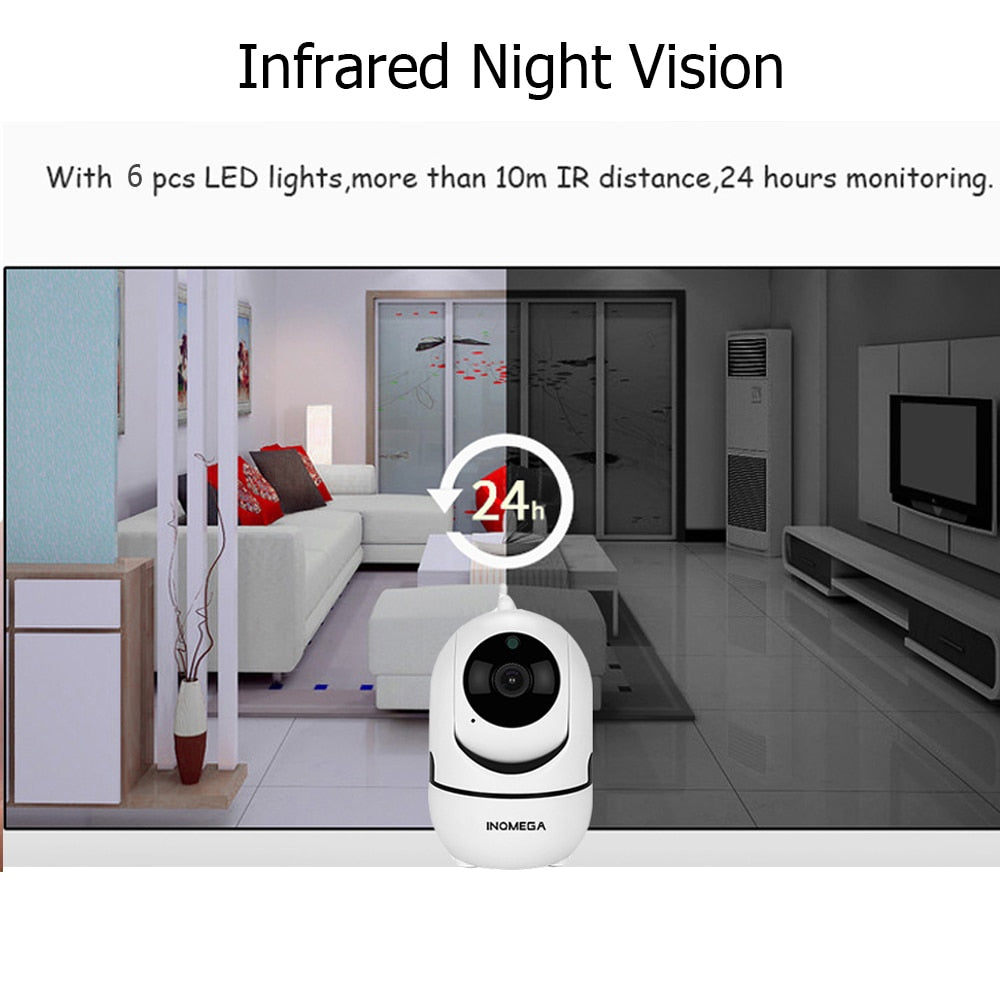 INQMEGA 1080P Cloud Wireless IP Camera Intelligent Auto Tracking Of Human Home Security