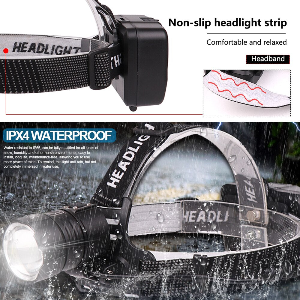 7000 Lumen XHP-70.2 led Headlamp Fishing Camping headlight High Power lantern Head