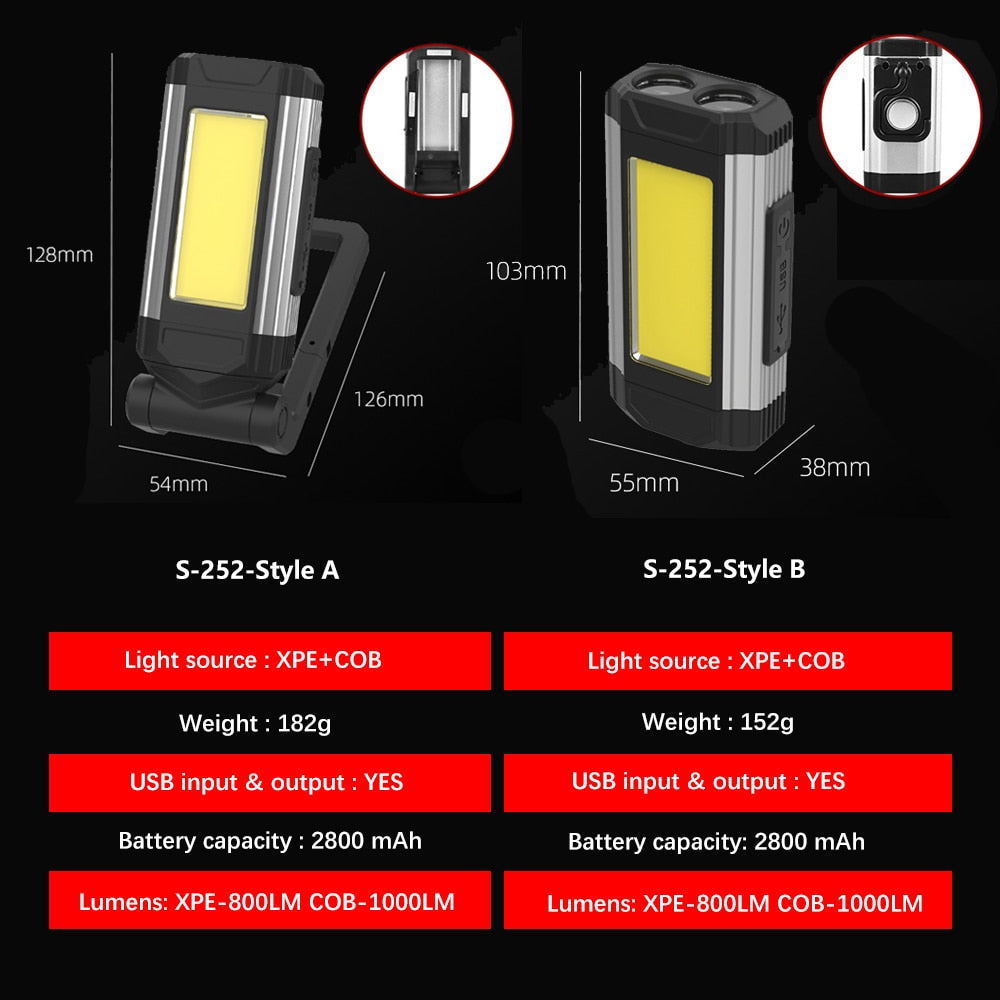 Multifunctional LED Spotlight USB Rechargeable COB Work Light with Magnet Powerful