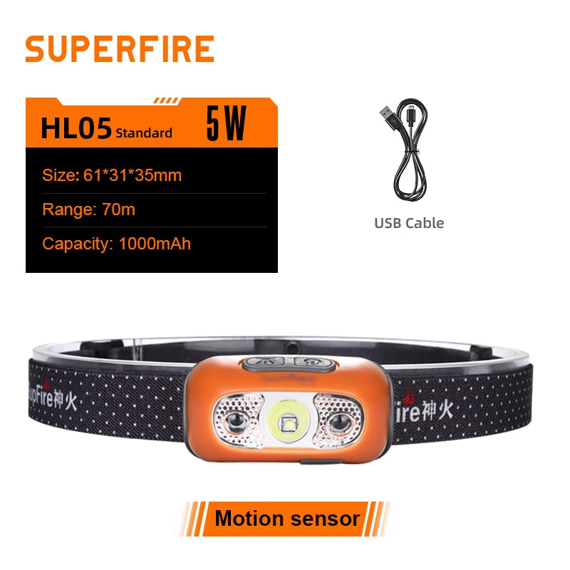 Best SupFire HL05 Mini CREE LED Headlamp With Motion Sensor USB Rechargeable