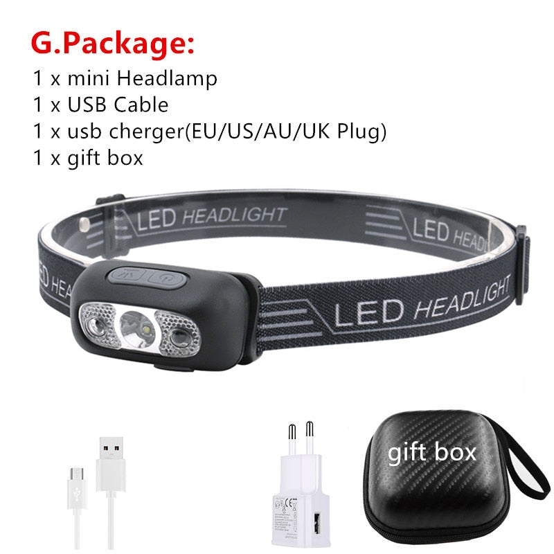 Mini Rechargeable LED Headlamp Body Motion Sensor Headlight Camping Flashlight