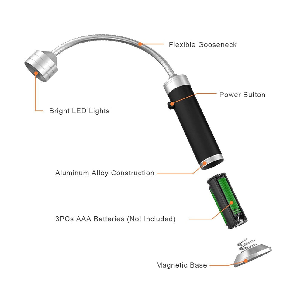 Multipurpose Magnetic Base Led BBQ Grill Light 360 Degree Adjustable For Party Outdoor