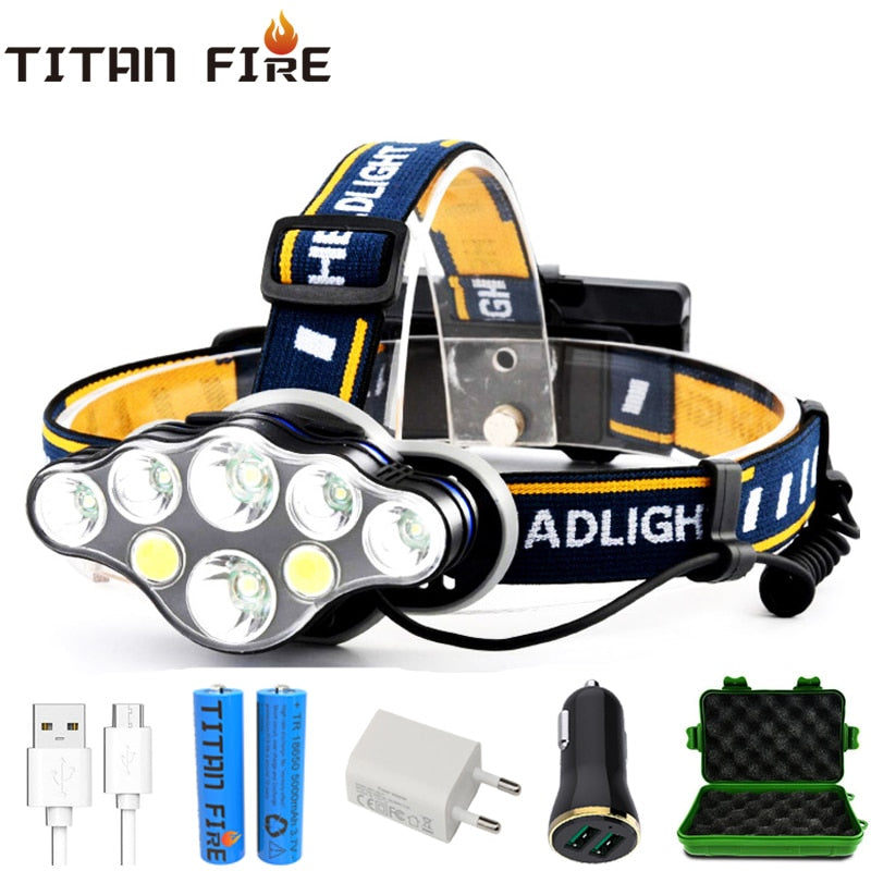 T20 LED Headlamp Rechargeable T6 COB 8 Modes Headlight Lamps 6000 Lumens