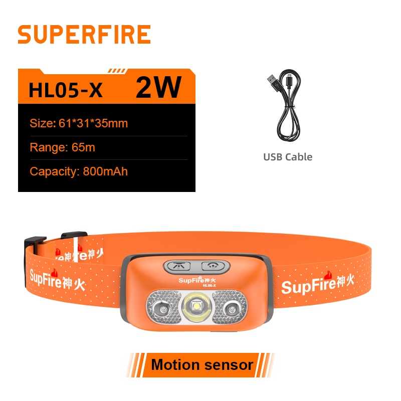 Best SupFire HL05 Mini CREE LED Headlamp With Motion Sensor USB Rechargeable