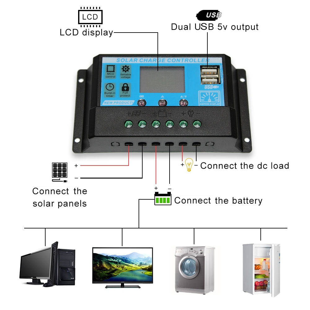 Solar panel kit and 300w 200w 100w flexible solar panels 12v 24v high efficiency battery