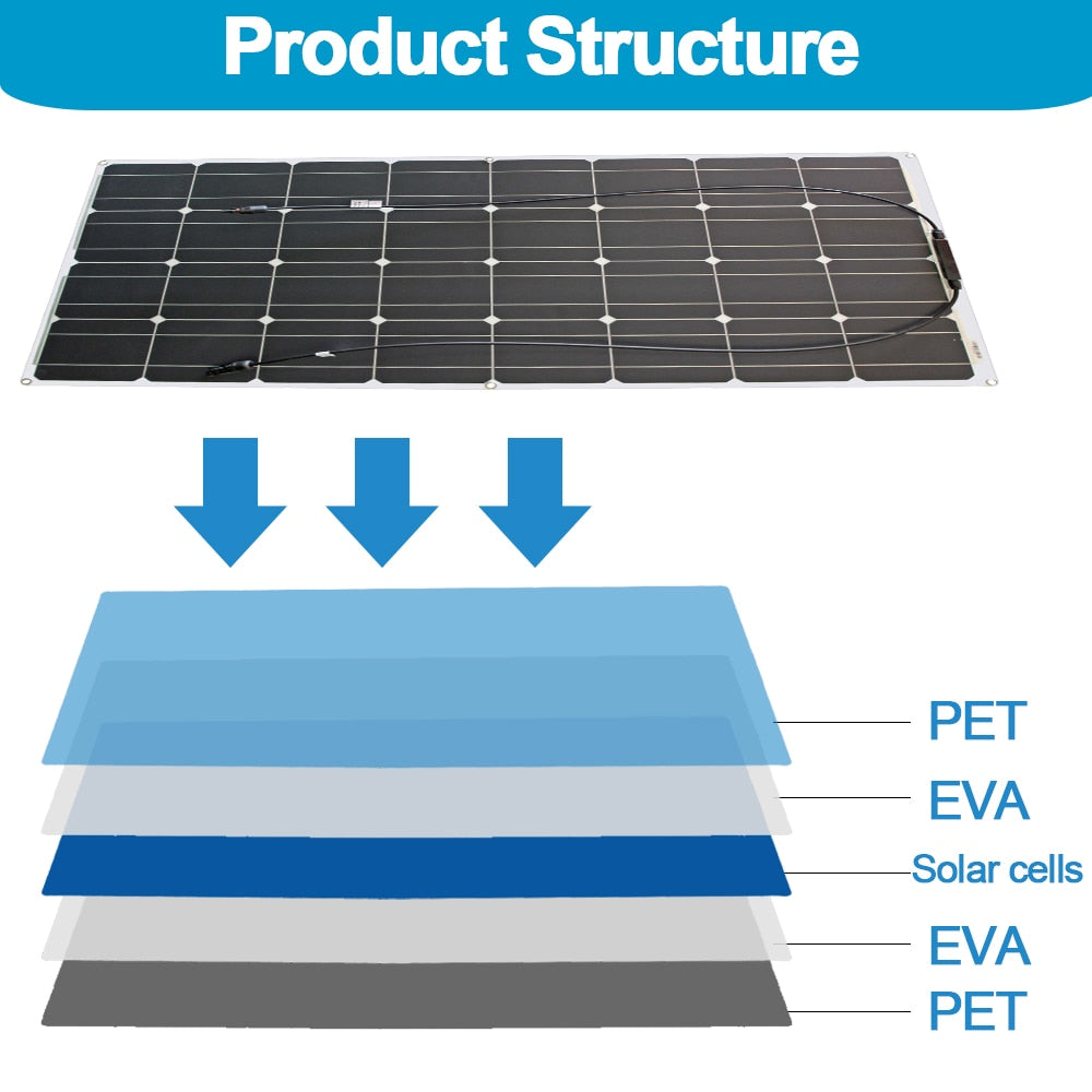 12v flexible solar panel kit 100w 200w 300w solar panels with solar controller for boat