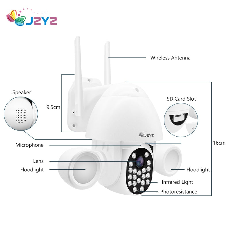 3MP Floodlight Security Cameras With Wifi Tuya Smartlife Google Alexa AI Auto Tracking