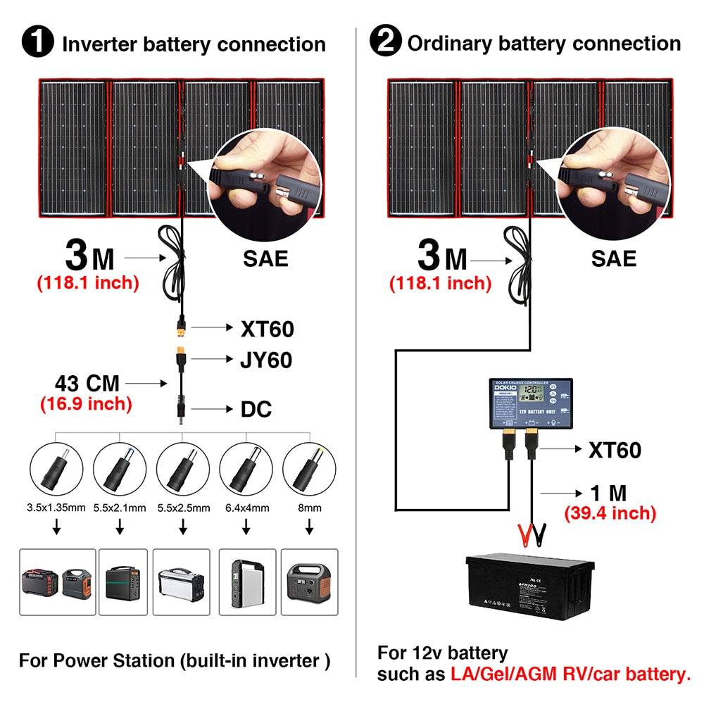 Dokio 300W 12V/18V High Efficience Monocrystalline Flexible Foldable Portable