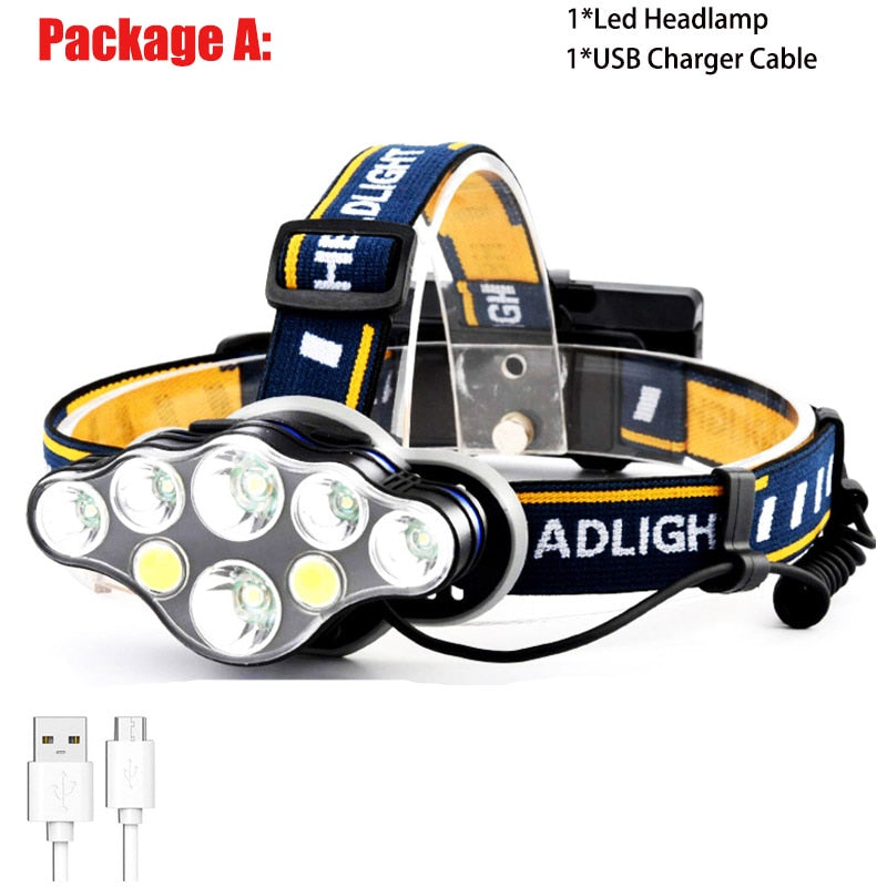 T20 LED Headlamp Rechargeable T6 COB 8 Modes Headlight Lamps 6000 Lumens