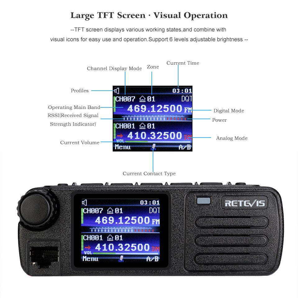 Ham Car Two-way Radio Transceiver Autoradio DMR Digital Mobile Radio Station Screen