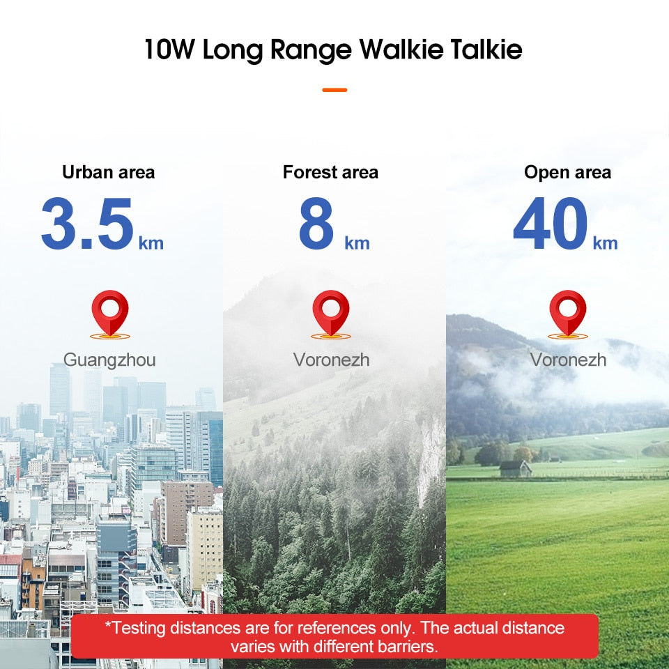 10W Retevis Walkie Talkie Long Range RT86 Walkie-talkies 1/ 2 pcs