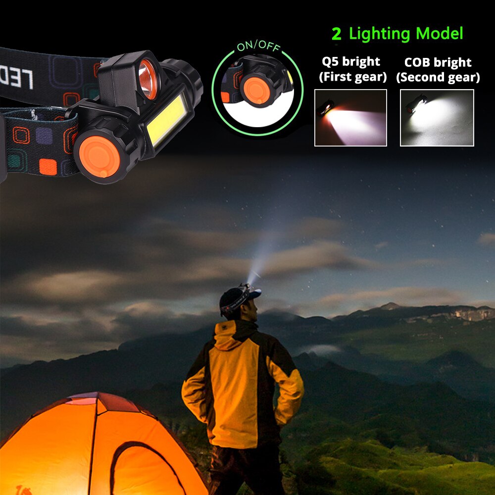 Waterproof LED Headlamp COB Work Light 2 Light Modes with Magnet USB