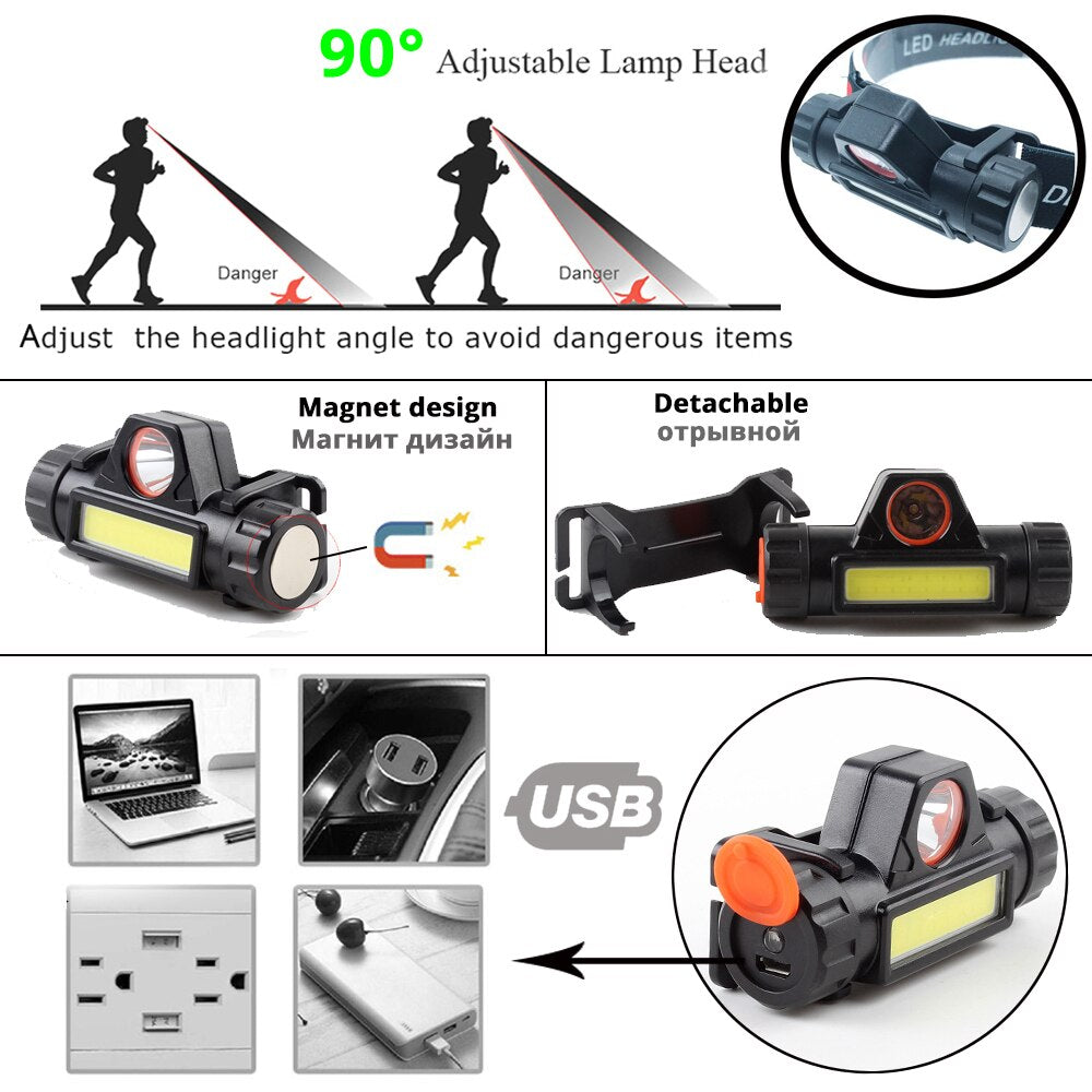 Waterproof LED Headlamp COB Work Light 2 Light Modes with Magnet USB