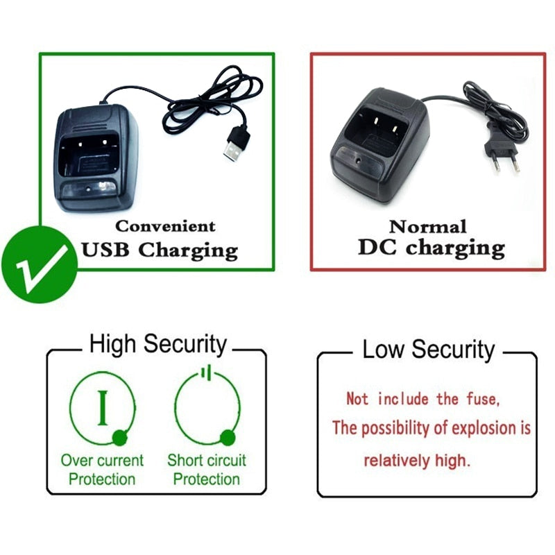 2022 Original 5/10W 4PCS Baofeng BF-888S Walkie Talkie UHF 400-470MHz Radios