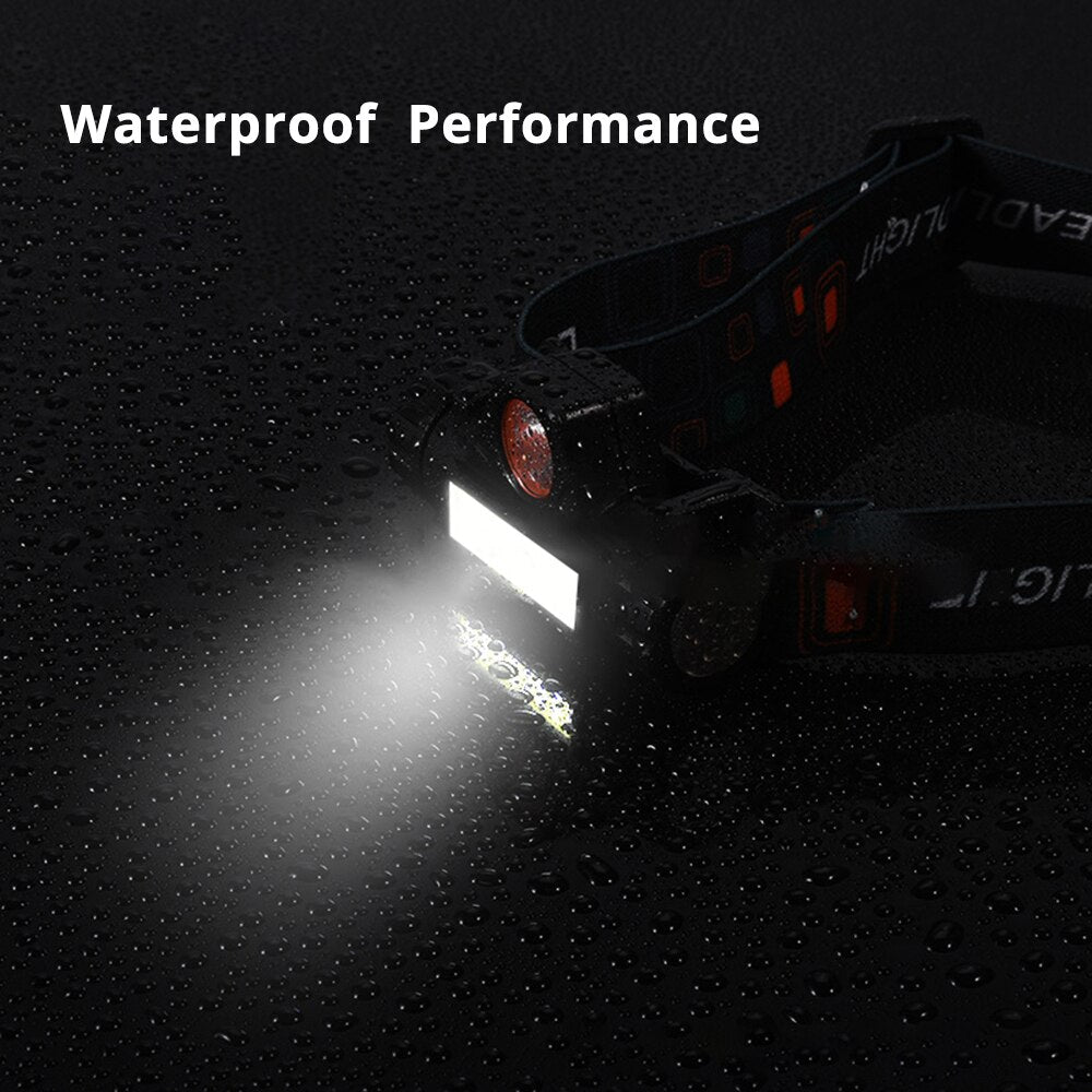 Waterproof LED Headlamp COB Work Light 2 Light Modes with Magnet USB