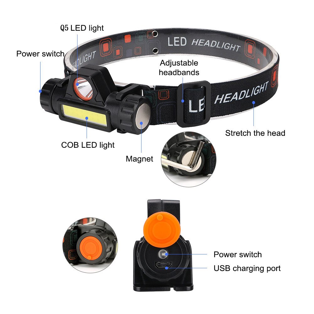 Portable Mini Flashlight Q5+COB Led Headlamp Powerful Built-in 18650 Battery Outdoor