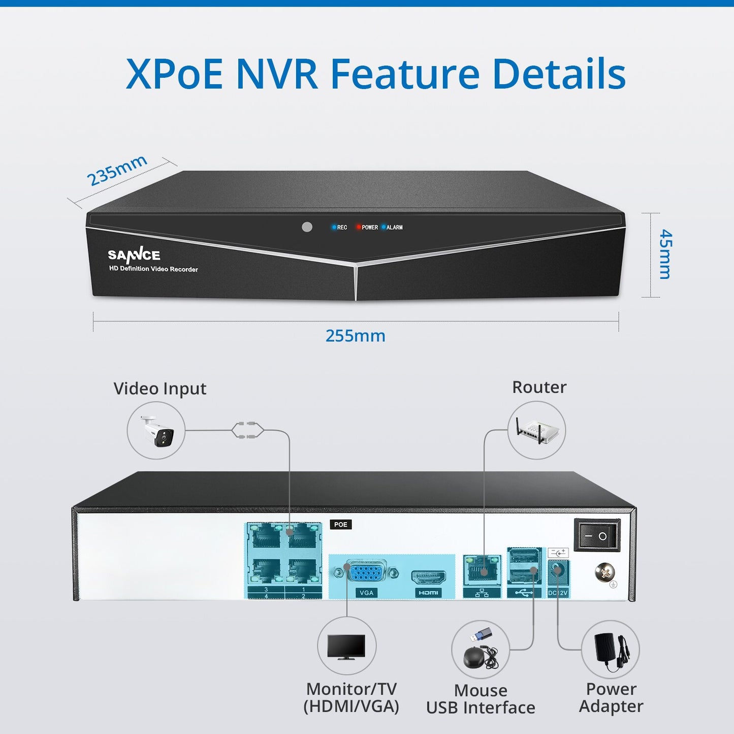 SANNCE 4CH 5MP XPOE HD Video Surveillance Camera System H.264+ NVR With 4X 5MP IP