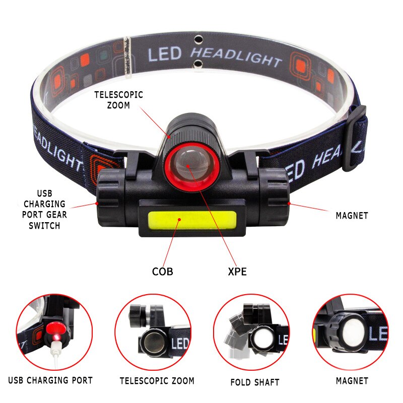 Portable Mini Flashlight Q5+COB Led Headlamp Powerful Built-in 18650 Battery Outdoor