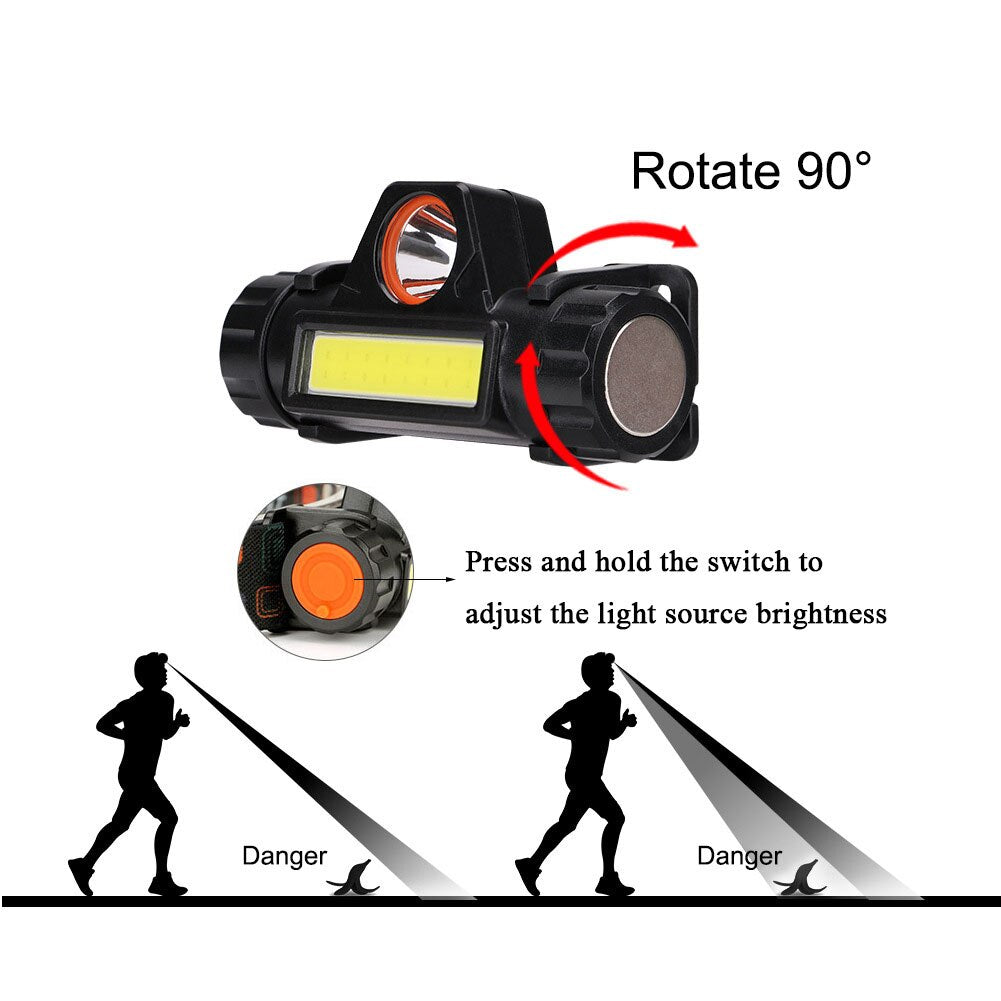 Portable Mini Flashlight Q5+COB Led Headlamp Powerful Built-in 18650 Battery Outdoor