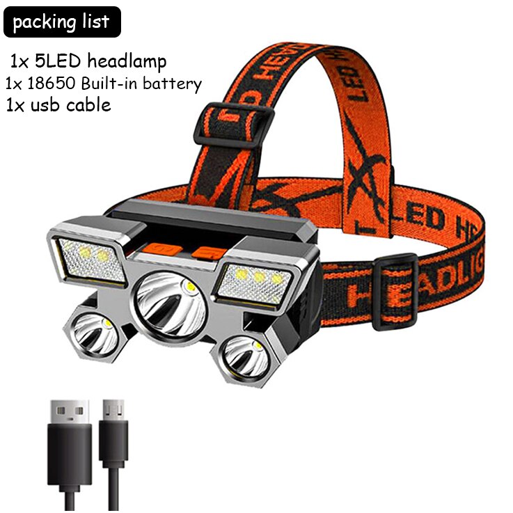 Portable Mini Flashlight Q5+COB Led Headlamp Powerful Built-in 18650 Battery Outdoor